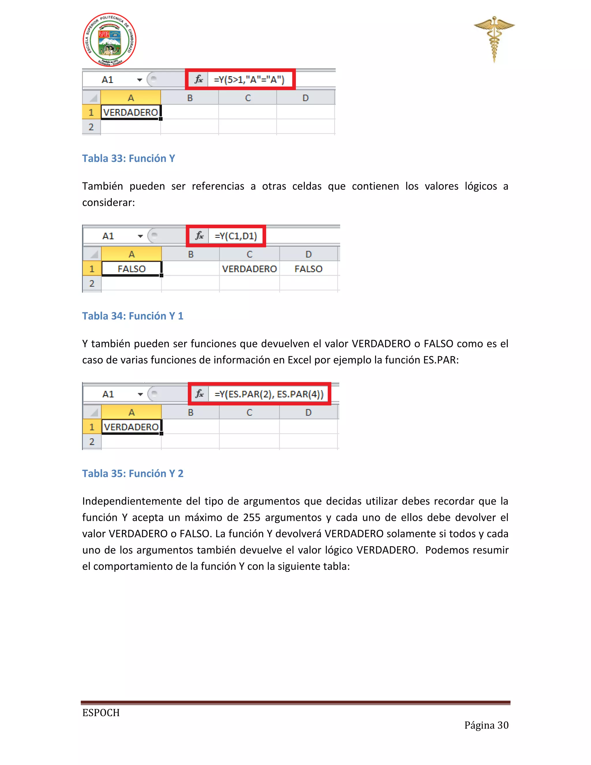 Tabla 33: Función Y
También pueden ser referencias a otras celdas que contienen los valores lógicos a
considerar:

Tabla 34: Función Y 1
Y también pueden ser funciones que devuelven el valor VERDADERO o FALSO como es el
caso de varias funciones de información en Excel por ejemplo la función ES.PAR:

Tabla 35: Función Y 2
Independientemente del tipo de argumentos que decidas utilizar debes recordar que la
función Y acepta un máximo de 255 argumentos y cada uno de ellos debe devolver el
valor VERDADERO o FALSO. La función Y devolverá VERDADERO solamente si todos y cada
uno de los argumentos también devuelve el valor lógico VERDADERO. Podemos resumir
el comportamiento de la función Y con la siguiente tabla:

ESPOCH
Página 30

 