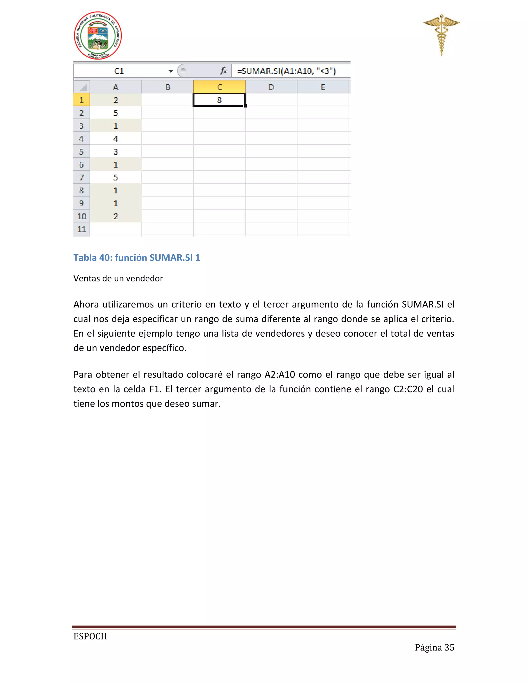 Tabla 40: función SUMAR.SI 1
Ventas de un vendedor

Ahora utilizaremos un criterio en texto y el tercer argumento de la función SUMAR.SI el
cual nos deja especificar un rango de suma diferente al rango donde se aplica el criterio.
En el siguiente ejemplo tengo una lista de vendedores y deseo conocer el total de ventas
de un vendedor específico.
Para obtener el resultado colocaré el rango A2:A10 como el rango que debe ser igual al
texto en la celda F1. El tercer argumento de la función contiene el rango C2:C20 el cual
tiene los montos que deseo sumar.

ESPOCH
Página 35

 