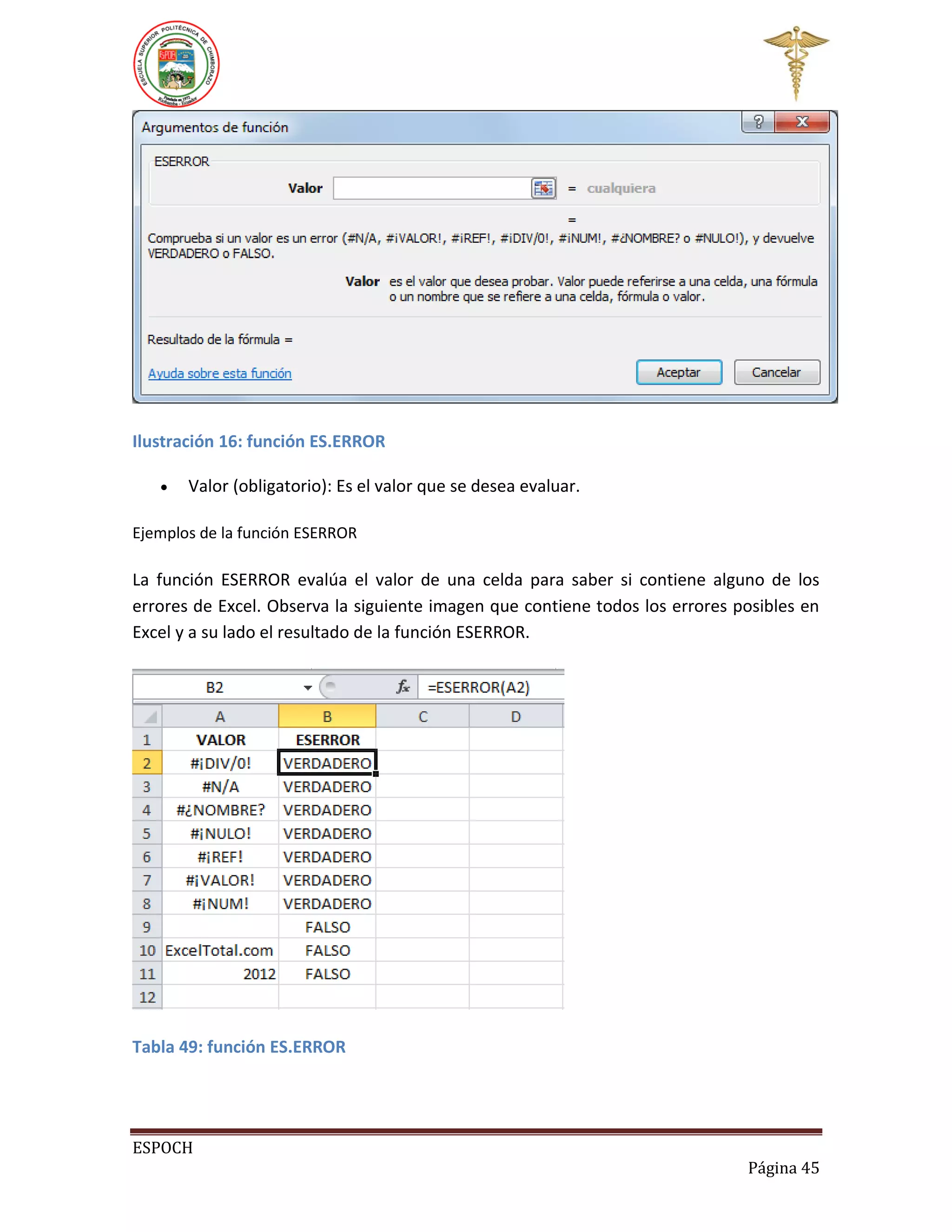 Ilustración 16: función ES.ERROR


Valor (obligatorio): Es el valor que se desea evaluar.

Ejemplos de la función ESERROR

La función ESERROR evalúa el valor de una celda para saber si contiene alguno de los
errores de Excel. Observa la siguiente imagen que contiene todos los errores posibles en
Excel y a su lado el resultado de la función ESERROR.

Tabla 49: función ES.ERROR

ESPOCH
Página 45

 