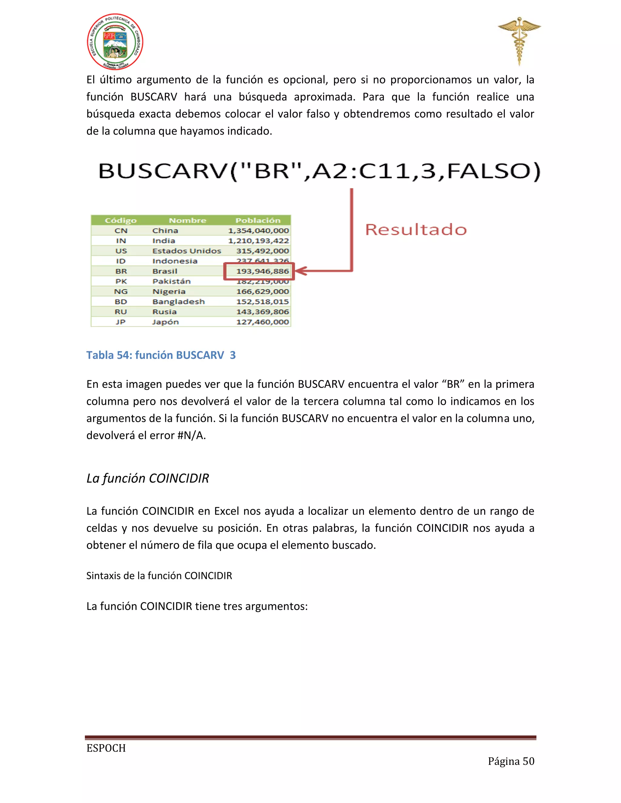 El último argumento de la función es opcional, pero si no proporcionamos un valor, la
función BUSCARV hará una búsqueda aproximada. Para que la función realice una
búsqueda exacta debemos colocar el valor falso y obtendremos como resultado el valor
de la columna que hayamos indicado.

Tabla 54: función BUSCARV 3
En esta imagen puedes ver que la función BUSCARV encuentra el valor “BR” en la primera
columna pero nos devolverá el valor de la tercera columna tal como lo indicamos en los
argumentos de la función. Si la función BUSCARV no encuentra el valor en la columna uno,
devolverá el error #N/A.

La función COINCIDIR
La función COINCIDIR en Excel nos ayuda a localizar un elemento dentro de un rango de
celdas y nos devuelve su posición. En otras palabras, la función COINCIDIR nos ayuda a
obtener el número de fila que ocupa el elemento buscado.
Sintaxis de la función COINCIDIR

La función COINCIDIR tiene tres argumentos:

ESPOCH
Página 50

 