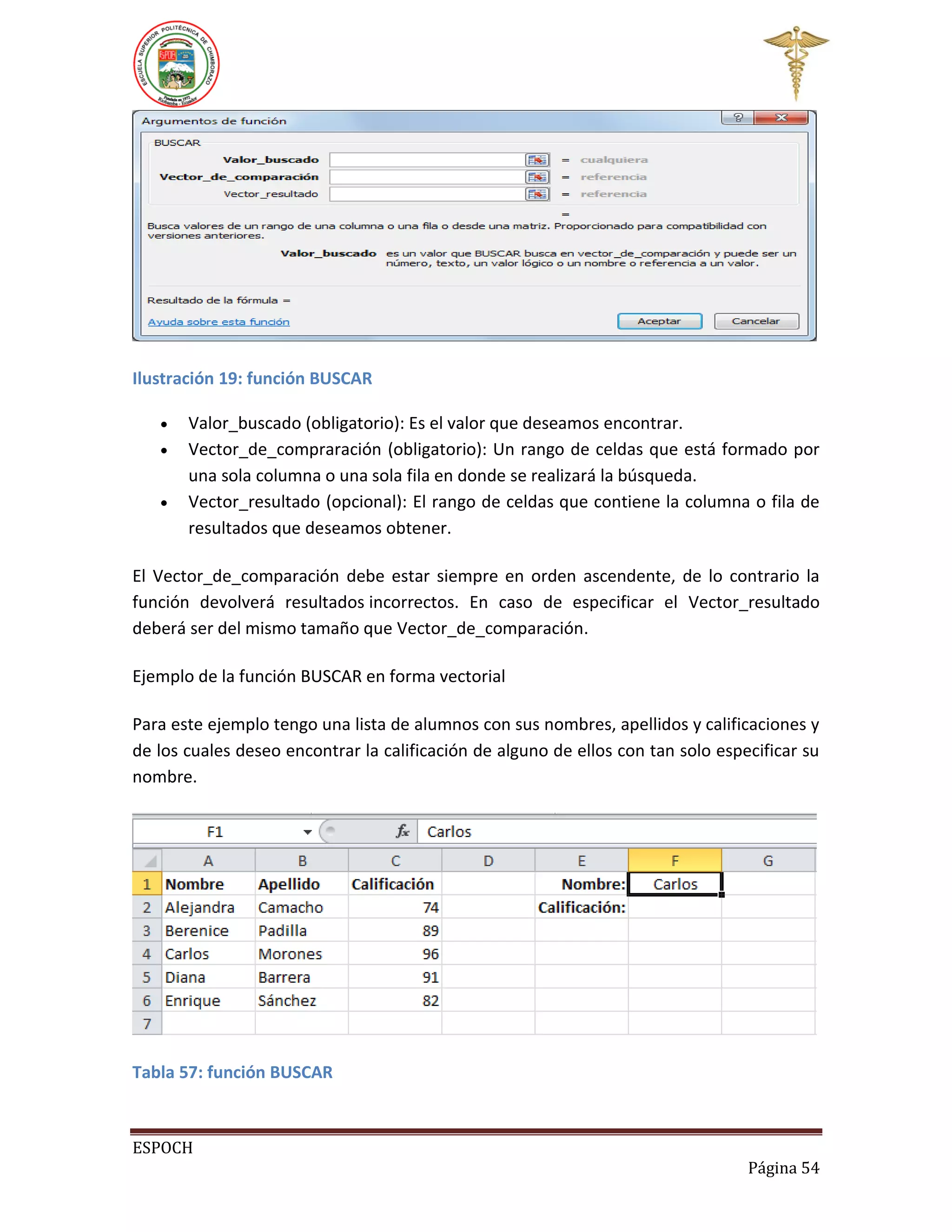Ilustración 19: función BUSCAR




Valor_buscado (obligatorio): Es el valor que deseamos encontrar.
Vector_de_compraración (obligatorio): Un rango de celdas que está formado por
una sola columna o una sola fila en donde se realizará la búsqueda.
Vector_resultado (opcional): El rango de celdas que contiene la columna o fila de
resultados que deseamos obtener.

El Vector_de_comparación debe estar siempre en orden ascendente, de lo contrario la
función devolverá resultados incorrectos. En caso de especificar el Vector_resultado
deberá ser del mismo tamaño que Vector_de_comparación.
Ejemplo de la función BUSCAR en forma vectorial
Para este ejemplo tengo una lista de alumnos con sus nombres, apellidos y calificaciones y
de los cuales deseo encontrar la calificación de alguno de ellos con tan solo especificar su
nombre.

Tabla 57: función BUSCAR

ESPOCH
Página 54

 
