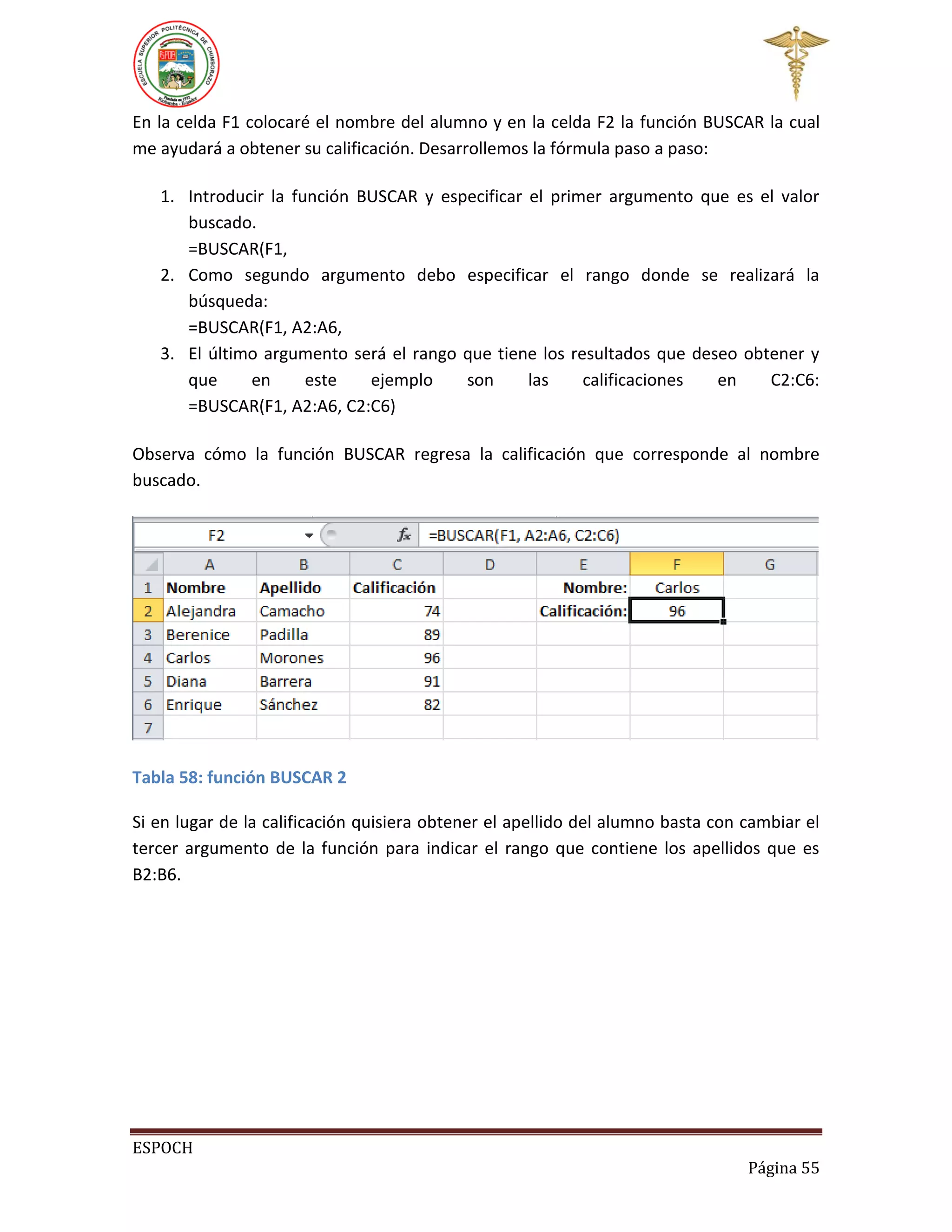En la celda F1 colocaré el nombre del alumno y en la celda F2 la función BUSCAR la cual
me ayudará a obtener su calificación. Desarrollemos la fórmula paso a paso:
1. Introducir la función BUSCAR y especificar el primer argumento que es el valor
buscado.
=BUSCAR(F1,
2. Como segundo argumento debo especificar el rango donde se realizará la
búsqueda:
=BUSCAR(F1, A2:A6,
3. El último argumento será el rango que tiene los resultados que deseo obtener y
que
en
este
ejemplo
son
las
calificaciones
en
C2:C6:
=BUSCAR(F1, A2:A6, C2:C6)
Observa cómo la función BUSCAR regresa la calificación que corresponde al nombre
buscado.

Tabla 58: función BUSCAR 2
Si en lugar de la calificación quisiera obtener el apellido del alumno basta con cambiar el
tercer argumento de la función para indicar el rango que contiene los apellidos que es
B2:B6.

ESPOCH
Página 55

 