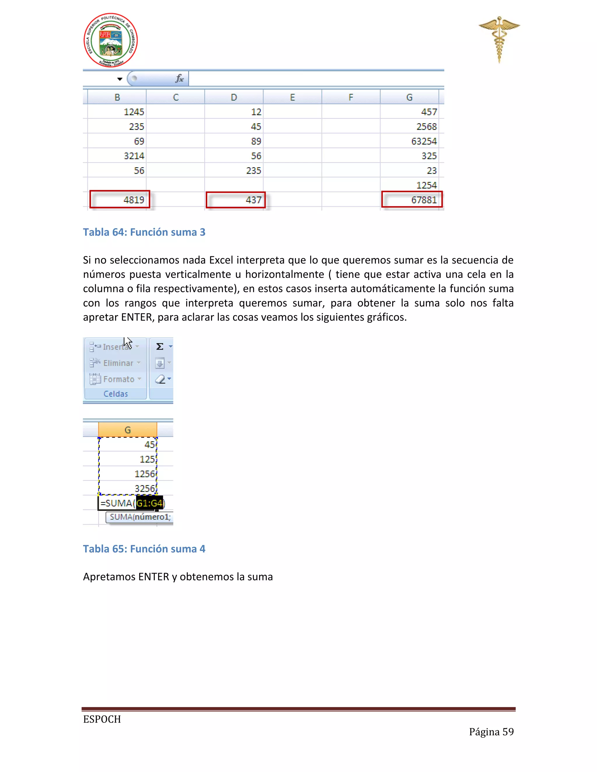 Tabla 64: Función suma 3
Si no seleccionamos nada Excel interpreta que lo que queremos sumar es la secuencia de
números puesta verticalmente u horizontalmente ( tiene que estar activa una cela en la
columna o fila respectivamente), en estos casos inserta automáticamente la función suma
con los rangos que interpreta queremos sumar, para obtener la suma solo nos falta
apretar ENTER, para aclarar las cosas veamos los siguientes gráficos.

Tabla 65: Función suma 4
Apretamos ENTER y obtenemos la suma

ESPOCH
Página 59

 