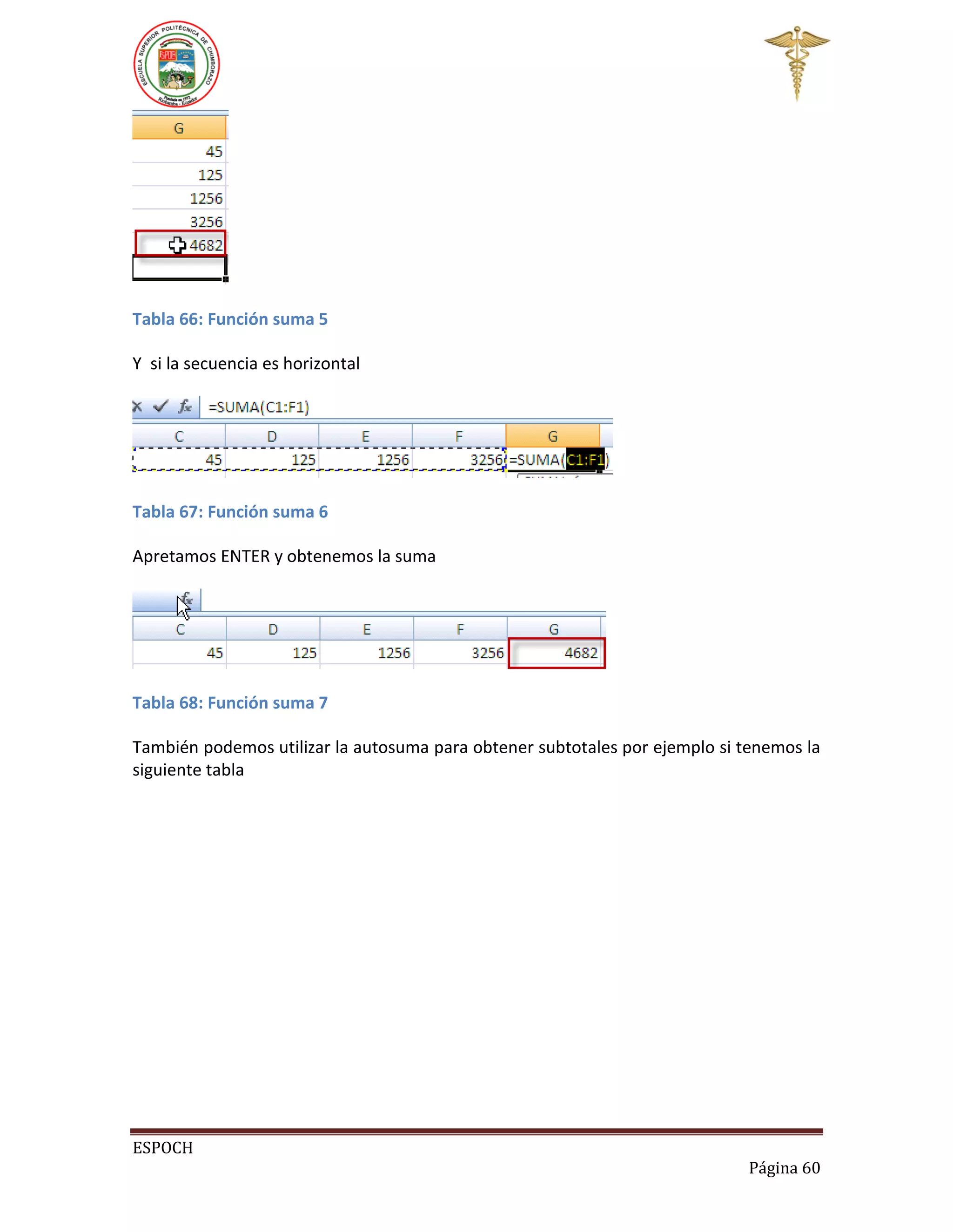 Tabla 66: Función suma 5
Y si la secuencia es horizontal

Tabla 67: Función suma 6
Apretamos ENTER y obtenemos la suma

Tabla 68: Función suma 7
También podemos utilizar la autosuma para obtener subtotales por ejemplo si tenemos la
siguiente tabla

ESPOCH
Página 60

 