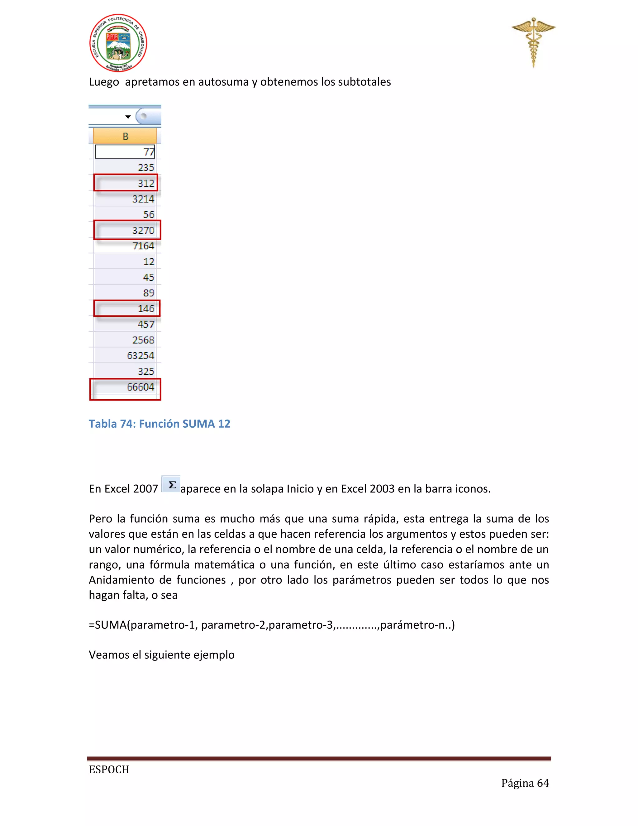 Luego apretamos en autosuma y obtenemos los subtotales

Tabla 74: Función SUMA 12

En Excel 2007

aparece en la solapa Inicio y en Excel 2003 en la barra iconos.

Pero la función suma es mucho más que una suma rápida, esta entrega la suma de los
valores que están en las celdas a que hacen referencia los argumentos y estos pueden ser:
un valor numérico, la referencia o el nombre de una celda, la referencia o el nombre de un
rango, una fórmula matemática o una función, en este último caso estaríamos ante un
Anidamiento de funciones , por otro lado los parámetros pueden ser todos lo que nos
hagan falta, o sea
=SUMA(parametro-1, parametro-2,parametro-3,.............,parámetro-n..)
Veamos el siguiente ejemplo

ESPOCH
Página 64

 