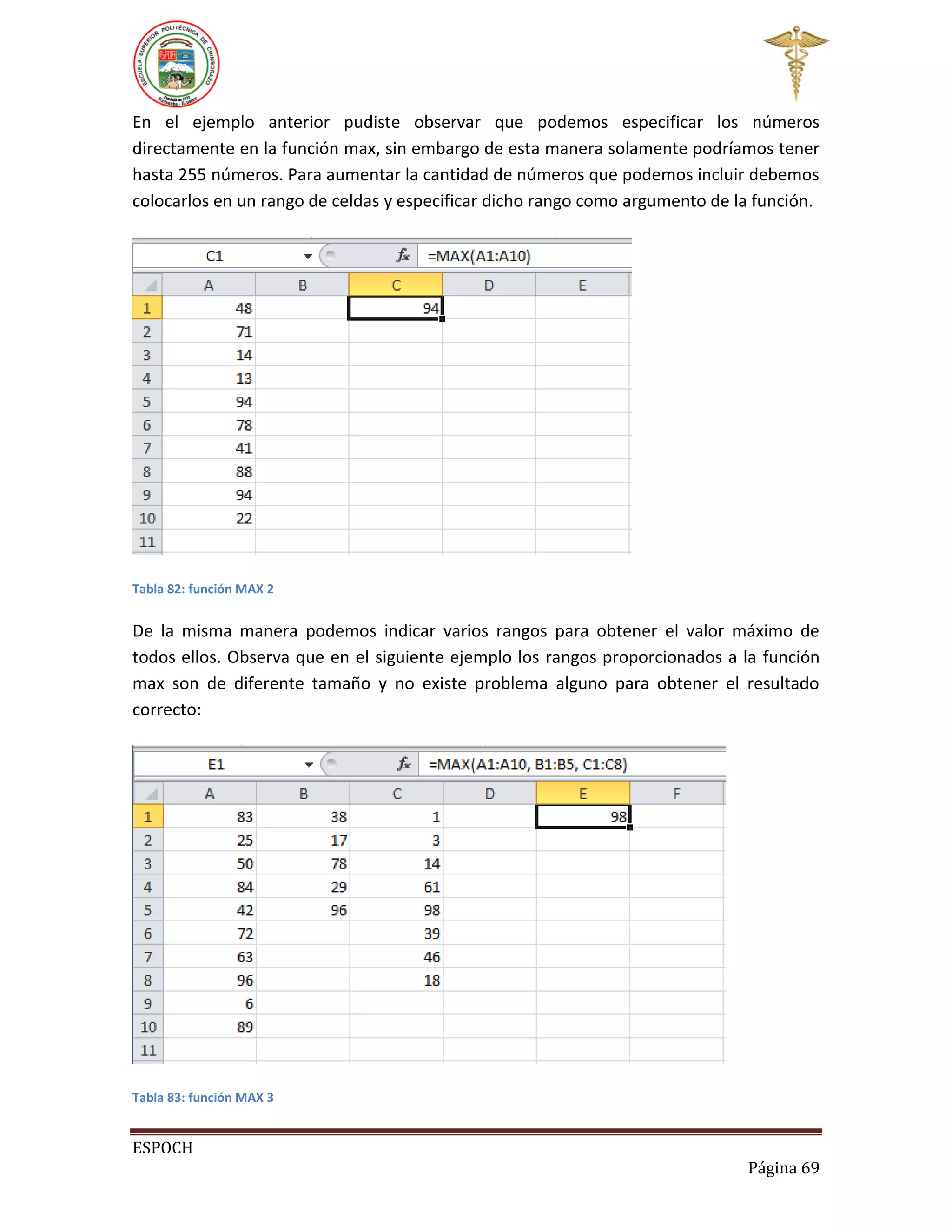 En el ejemplo anterior pudiste observar que podemos especificar los números
directamente en la función max, sin embargo de esta manera solamente podríamos tener
hasta 255 números. Para aumentar la cantidad de números que podemos incluir debemos
colocarlos en un rango de celdas y especificar dicho rango como argumento de la función.

Tabla 82: función MAX 2

De la misma manera podemos indicar varios rangos para obtener el valor máximo de
todos ellos. Observa que en el siguiente ejemplo los rangos proporcionados a la función
max son de diferente tamaño y no existe problema alguno para obtener el resultado
correcto:

Tabla 83: función MAX 3

ESPOCH
Página 69

 