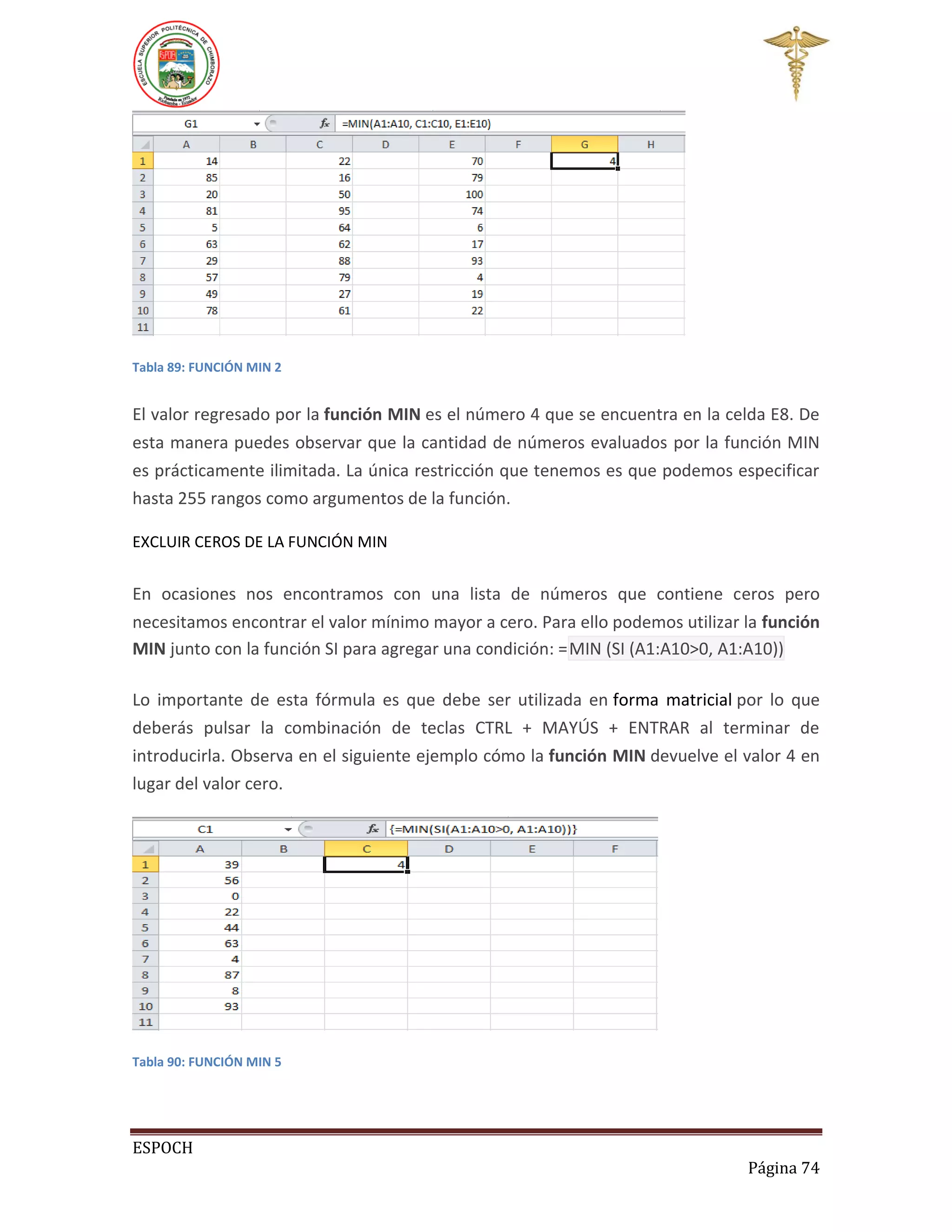 Tabla 89: FUNCIÓN MIN 2

El valor regresado por la función MIN es el número 4 que se encuentra en la celda E8. De
esta manera puedes observar que la cantidad de números evaluados por la función MIN
es prácticamente ilimitada. La única restricción que tenemos es que podemos especificar
hasta 255 rangos como argumentos de la función.
EXCLUIR CEROS DE LA FUNCIÓN MIN

En ocasiones nos encontramos con una lista de números que contiene ceros pero
necesitamos encontrar el valor mínimo mayor a cero. Para ello podemos utilizar la función
MIN junto con la función SI para agregar una condición: =MIN (SI (A1:A10>0, A1:A10))
Lo importante de esta fórmula es que debe ser utilizada en forma matricial por lo que
deberás pulsar la combinación de teclas CTRL + MAYÚS + ENTRAR al terminar de
introducirla. Observa en el siguiente ejemplo cómo la función MIN devuelve el valor 4 en
lugar del valor cero.

Tabla 90: FUNCIÓN MIN 5

ESPOCH
Página 74

 