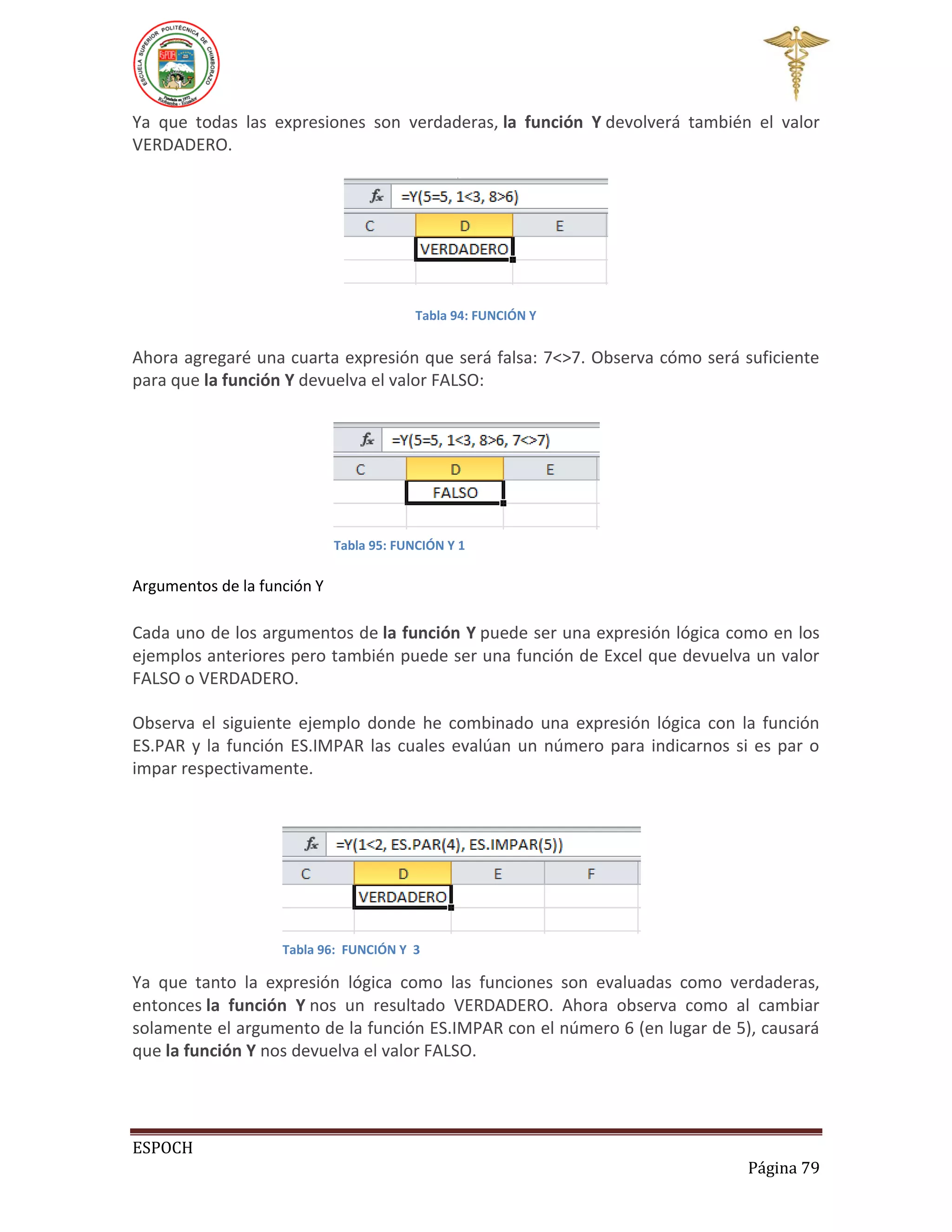 Ya que todas las expresiones son verdaderas, la función Y devolverá también el valor
VERDADERO.

Tabla 94: FUNCIÓN Y

Ahora agregaré una cuarta expresión que será falsa: 7<>7. Observa cómo será suficiente
para que la función Y devuelva el valor FALSO:

Tabla 95: FUNCIÓN Y 1

Argumentos de la función Y

Cada uno de los argumentos de la función Y puede ser una expresión lógica como en los
ejemplos anteriores pero también puede ser una función de Excel que devuelva un valor
FALSO o VERDADERO.
Observa el siguiente ejemplo donde he combinado una expresión lógica con la función
ES.PAR y la función ES.IMPAR las cuales evalúan un número para indicarnos si es par o
impar respectivamente.

Tabla 96: FUNCIÓN Y 3

Ya que tanto la expresión lógica como las funciones son evaluadas como verdaderas,
entonces la función Y nos un resultado VERDADERO. Ahora observa como al cambiar
solamente el argumento de la función ES.IMPAR con el número 6 (en lugar de 5), causará
que la función Y nos devuelva el valor FALSO.

ESPOCH
Página 79

 