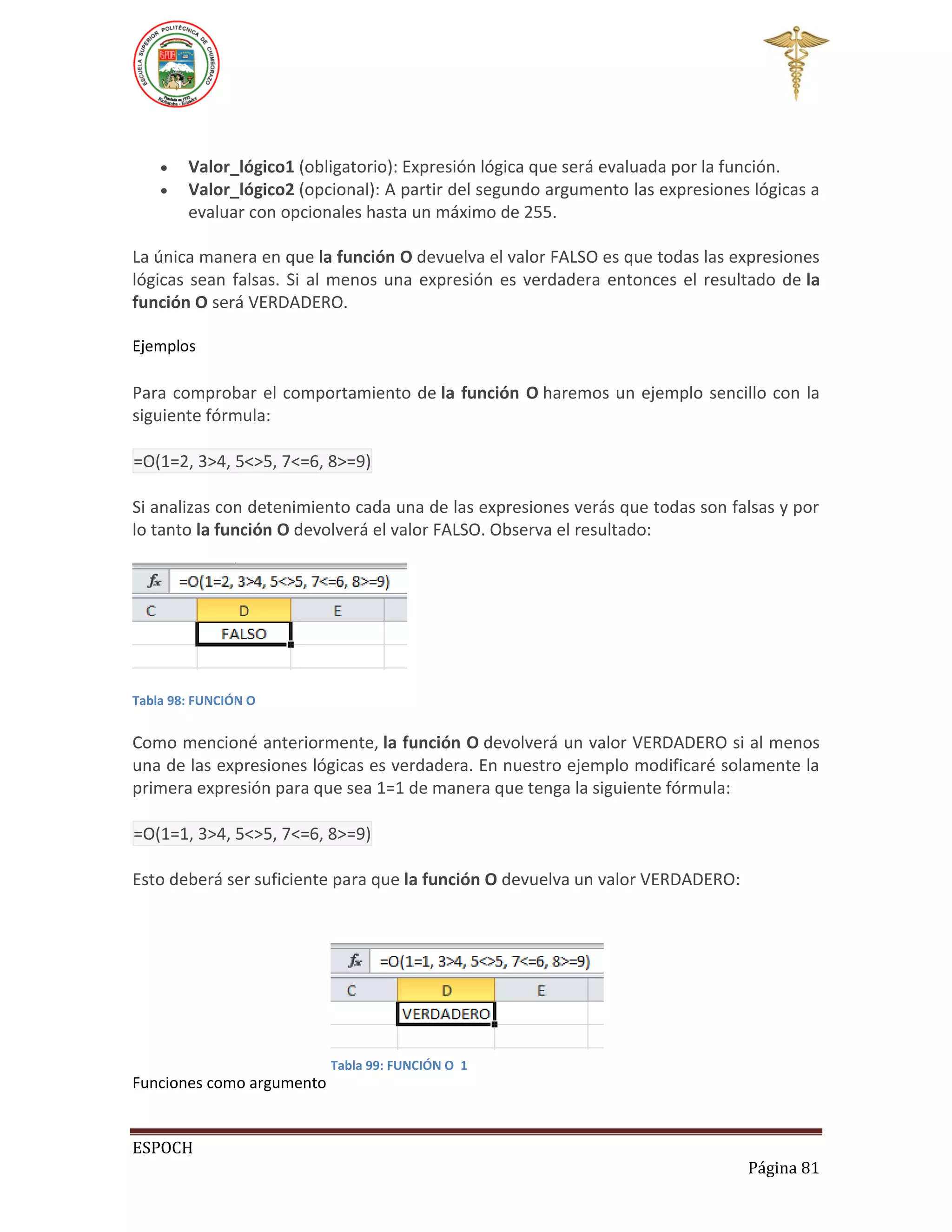 


Valor_lógico1 (obligatorio): Expresión lógica que será evaluada por la función.
Valor_lógico2 (opcional): A partir del segundo argumento las expresiones lógicas a
evaluar con opcionales hasta un máximo de 255.

La única manera en que la función O devuelva el valor FALSO es que todas las expresiones
lógicas sean falsas. Si al menos una expresión es verdadera entonces el resultado de la
función O será VERDADERO.
Ejemplos

Para comprobar el comportamiento de la función O haremos un ejemplo sencillo con la
siguiente fórmula:
=O(1=2, 3>4, 5<>5, 7<=6, 8>=9)
Si analizas con detenimiento cada una de las expresiones verás que todas son falsas y por
lo tanto la función O devolverá el valor FALSO. Observa el resultado:

Tabla 98: FUNCIÓN O

Como mencioné anteriormente, la función O devolverá un valor VERDADERO si al menos
una de las expresiones lógicas es verdadera. En nuestro ejemplo modificaré solamente la
primera expresión para que sea 1=1 de manera que tenga la siguiente fórmula:
=O(1=1, 3>4, 5<>5, 7<=6, 8>=9)
Esto deberá ser suficiente para que la función O devuelva un valor VERDADERO:

Tabla 99: FUNCIÓN O 1

Funciones como argumento de la función O

ESPOCH
Página 81

 