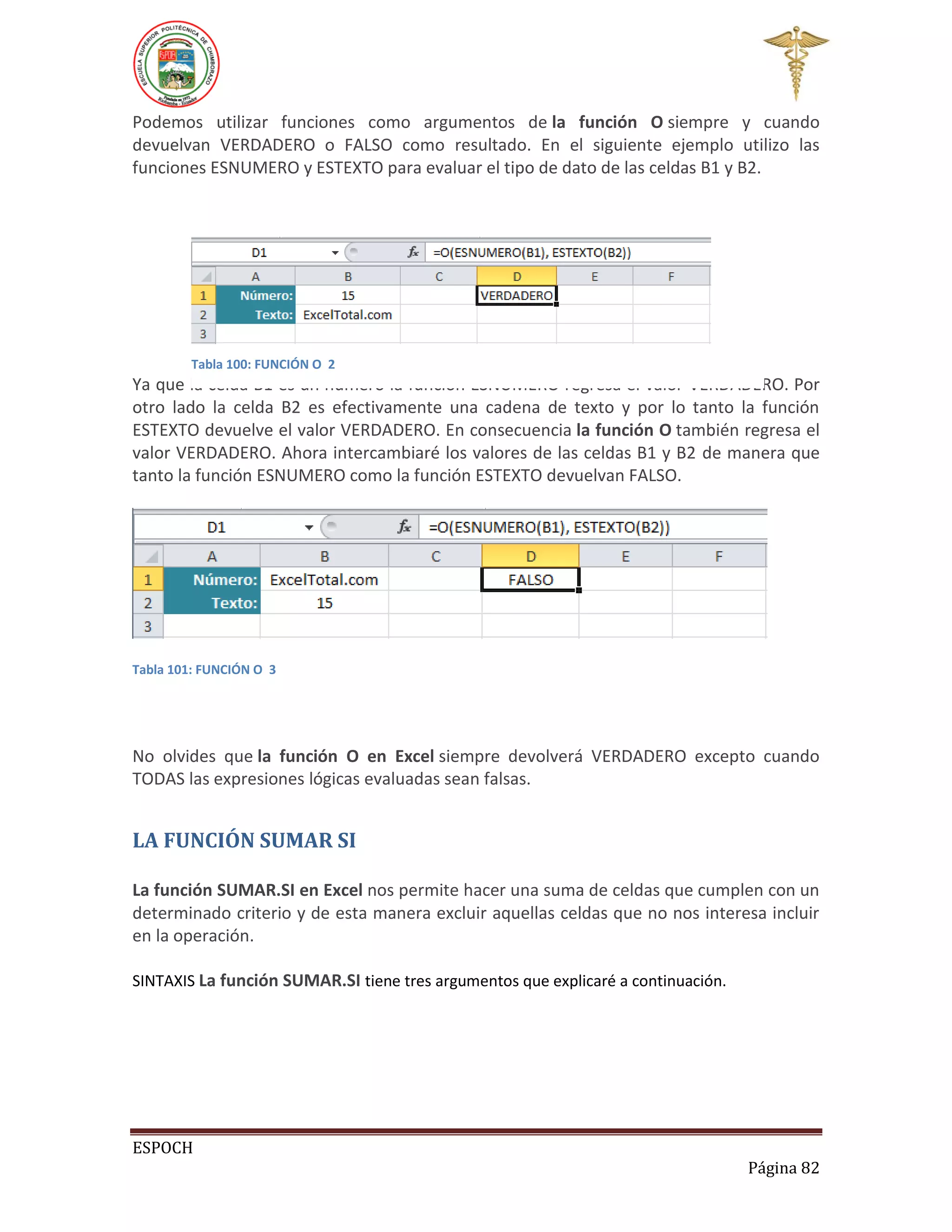 Podemos utilizar funciones como argumentos de la función O siempre y cuando
devuelvan VERDADERO o FALSO como resultado. En el siguiente ejemplo utilizo las
funciones ESNUMERO y ESTEXTO para evaluar el tipo de dato de las celdas B1 y B2.

Tabla 100: FUNCIÓN O 2

Ya que la celda B1 es un número la función ESNUMERO regresa el valor VERDADERO. Por
otro lado la celda B2 es efectivamente una cadena de texto y por lo tanto la función
ESTEXTO devuelve el valor VERDADERO. En consecuencia la función O también regresa el
valor VERDADERO. Ahora intercambiaré los valores de las celdas B1 y B2 de manera que
tanto la función ESNUMERO como la función ESTEXTO devuelvan FALSO.

Tabla 101: FUNCIÓN O 3

No olvides que la función O en Excel siempre devolverá VERDADERO excepto cuando
TODAS las expresiones lógicas evaluadas sean falsas.

LA FUNCIÓN SUMAR SI
La función SUMAR.SI en Excel nos permite hacer una suma de celdas que cumplen con un
determinado criterio y de esta manera excluir aquellas celdas que no nos interesa incluir
en la operación.
SINTAXIS La función SUMAR.SI tiene tres argumentos que explicaré a continuación.

ESPOCH
Página 82

 