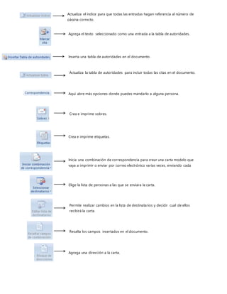 Actualiza el índice para que todas las entradas hagan referencia al número de
página correcto.
Agrega el texto seleccionado como una entrada a la tabla de autoridades.
Inserta una tabla de autoridades en el documento.
Actualiza la tabla de autoridades para incluir todas las citas en el documento.
Aquí abre más opciones donde puedes mandarlo a alguna persona.
Crea e imprime sobres.
Crea e imprime etiquetas.
Inicia una combinación de correspondencia para crear una carta modelo que
vaya a imprimir o enviar por correo electrónico varias veces, enviando cada
copias a un destinatario
Elige la lista de personas a las que se enviara la carta.
Permite realizar cambios en la lista de destinatarios y decidir cual de ellos
recibirá la carta.
Resalta los campos insertados en el documento.
Agrega una dirección a la carta.
 