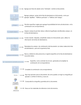 Agrega una línea de saludo como “Estimado”, nombre al documento.
Agrega cualquier campo de la lista de destinatarios al documento, como por
ejemplo “Apellido” “Teléfono particular” o “Teléfono del trabajo”.
Permite especificar reglas para agregar la posibilidad de toma de decisiones en la
combinación de correspondencia.
Asignar campos le permite indicar a Word el significado de diferentes campos en
la lista de destinatarios.
Si esta creando etiquetas, actualícelas todas en el documento para utilizar la
información de la lista de destinatarios.
Reemplaza los campos de combinación del documento con datos reales de la lista
de destinatarios para ver la apariencia final.
Busca y obtiene la vista previa de un registro específico en la lista de destinatarios
buscando textos.
Especifica como controlar los errores generados al completar la
combinación de correspondencia.
Completa la combinación de correspondencia.
Aquí hay opciones para tu documento de como puedes corregir tu ortografía por
ejemplo o cambiar el idioma y cosas así.
Comprueba la ortografía y gramática de tu documento.
Busca en los materiales de referencia como diccionarios.
 