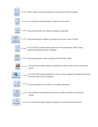 Aquí te salta a la siguiente página en la misma parte donde te quedaste.
Con esta función puedes agregar una tabla a tu documento.
Aquí puedes insertar una imagen que tengas tu guardada.
Aquí puedes insertar imágenes que puedes buscar aquí mismo en Word.
Con esta función puedes insertar diferentes formas geométricas, flechas, líneas,
símbolos de diagrama de flujo y llamadas.
Aquí puedes agregar un tipo organigrama de diferentes estilos.
Con esta función puedes agregar una grafica de cualquier estilo, datos y colores que
quieras.
Con esta función puedes agregarle un vínculo, es decir agregarle una pagina de internet
como para saber que es esa palabra.
Esto es para asignar un marcador a una palabra importante.
Hace referencia a encabezados, ilustraciones y tablas insertando una referencia
cruzada.
Con esta función puedes agregar y modificar tu encabezado del documento.
 