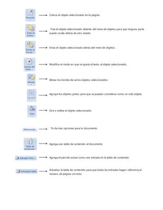 Coloca el objeto seleccionado en la página.
Trae el objeto seleccionado delante del resto de objetos para que ninguna parte
quede oculta detrás de otro objeto.
Envía el objeto seleccionado detrás del resto de objetos.
Modifica el modo en que se ajusta el texto al objeto seleccionado.
Alinea los bordes de varios objetos seleccionados.
Agrupa los objetos juntos para que se puedan considerar como un solo objeto.
Gira o voltea el objeto seleccionado.
Te da más opciones para tu documento.
Agrega una tabla de contenido al documento.
Agrega el párrafo actual como una entrada en la tabla de contenido.
Actualiza la tabla de contenido para que todas las entradas hagan referencia al
número de página correcto.
 