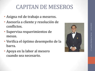 L.T. Josefina Rodríguez Torres

• Asigna rol de trabajo a meseros.
• Asesoría a cliente y resolución de
conflictos.
• Supervisa requerimientos de
mesas.
• Verifica el óptimo desempeño de la
barra.
• Apoya en la labor al mesero
cuando sea necesario.

11/12/2013

CAPITAN DE MESEROS

 