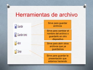 Herramientas de archivo
Sirve para guardar
archivos
Sirve para cambiar el
nombre del archivo o
guardarlo en otro
dispositi...