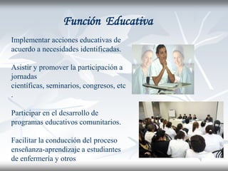 Función Educativa
Implementar acciones educativas de
acuerdo a necesidades identificadas.

Asistir y promover la participación a
jornadas
científicas, seminarios, congresos, etc
.

Participar en el desarrollo de
programas educativos comunitarios.

Facilitar la conducción del proceso
enseñanza-aprendizaje a estudiantes
de enfermería y otros
 