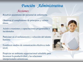 Función Administrativa
               Acciones
Resolver ausentismo del personal de enfermería.

Observar el cumplimiento de principios y valores
éticos.

Asistir a reuniones y capacitaciones programadas e
incidentales.

Participar en el reclutamiento y selección del talento
humano

Establecer medios de comunicación efectiva a todo
nivel.

Propiciar un ambiente organizacional saludable para
favorecer la productividad y las relaciones
interpersonales armoniosas.
 