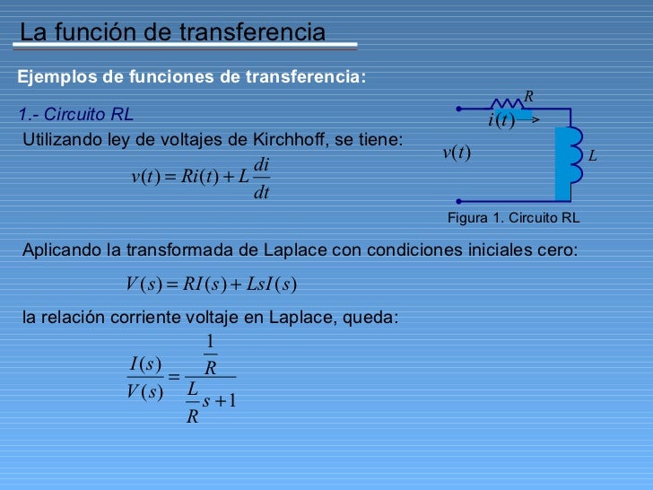 Funciones De Transferencia