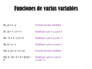 Funciones de varias variables

f(x, y) = x - y                 Función de dos variables

f(1, 2) = 1 - 2 = -1            Sustituya x por 1 y y por 2

f(2, -1) = 2 - (-1) = 3         Sustituya x por 2 y y por -1

f(y, x) = y - x                 Sustituya x por y y y por x

h(x, y, z) = x + y + xz         Función de tres variables

h(2, 2, -2) = 2 + 2 + 2(-2) =   Sustituya x por 2, y por 2,
0                               y z por -2.

                                                               3
 