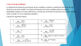 Funciones de Varias Variables: Límites y Derivadas Parciales en Cálculo ...