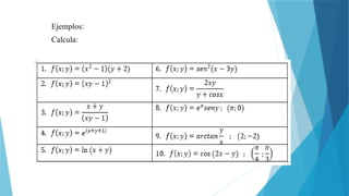 Funciones de Varias Variables: Límites y Derivadas Parciales en Cálculo ...