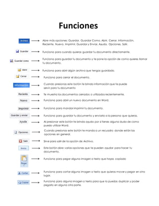 Funciones 
Abre más opciones: Guardar, Guardar Como, Abrir, Cerrar, Información, 
Reciente, Nuevo, Imprimir, Guardar y Enviar, Ayuda, Opciones, Salir. 
Funciona para cuando quieras guardar tu documento directamente. 
Funciona para guardar tu documento y te pone la opción de como quieres llamar 
tu documento. 
Funciona para abrir algún archivo que tengas guardado. 
Funciona para cerrar el documento. 
Cuando presionas este botón te brinda información que te puede 
servir para tu documento 
Te muestra los documentos cerrados o utilizados recientemente. 
Funciona para abrir un nuevo documento en Word. 
Funciona para mandar imprimir tu documento. 
Funciona para guardar tu documento y enviarlo a la persona que quieras. 
Al presionar este botón te brinda ayuda por si tienes alguna duda de como 
puedo utilizar Word. 
Cuando presionas este botón te manda a un recuadro donde están las 
opciones en general. 
Sirve para salir de la opción de Archivo. 
Este botón abre varias opciones que te pueden ayudar para hacer tu 
documento. 
Funciona para pegar alguna imagen o texto que hayas copiado 
anteriormente. 
Funciona para cortar alguna imagen o texto que quieras mover y pegar en otro 
lugar. 
Funciona para alguna imagen o texto para que lo puedas duplicar y poder 
pegarlo en alguna otra parte. 
 