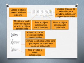 Coloca el objeto
seleccionado en
la página
Muestra el panel de
selección para
ayudar a seleccionar
objetos individuales
Modifica el modo
en que se ajusta
el texto al objeto
seleccionado
Lleva el objeto
seleccionado
hacia atrás
Trae el objeto
seleccionado
hacia adelante
Alinea los bordes
de varios objetos
seleccionados
Agrupa los objetos juntos para
que se puedan considerar
como un solo objeto
Gira o voltea el
objeto
seleccionado
 