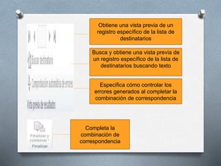 Obtiene una vista previa de un
registro específico de la lista de
destinatarios
Busca y obtiene una vista previa de
un registro específico de la lista de
destinatarios buscando texto
Especifica cómo controlar los
errores generados al completar la
combinación de correspondencia
Completa la
combinación de
correspondencia
 
