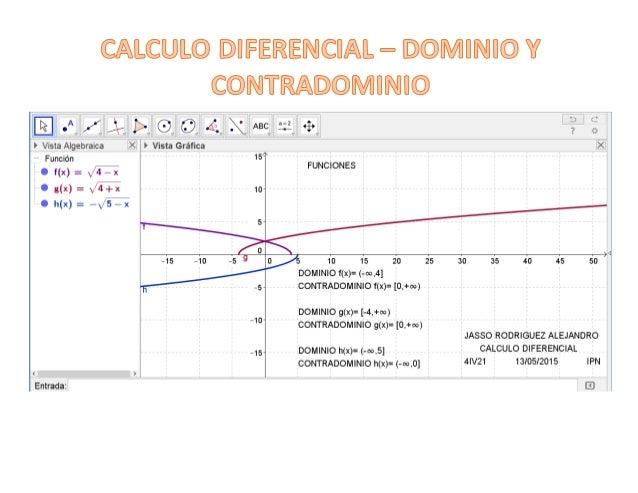 Funciones dominio y contradominio