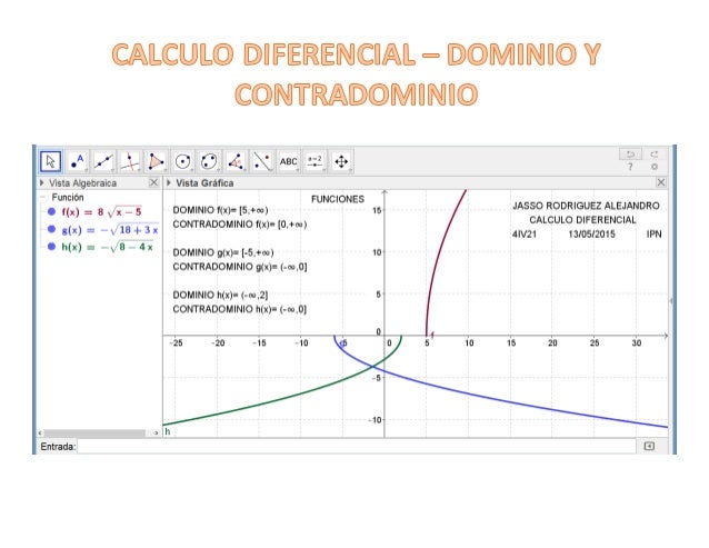 Funciones dominio y contradominio