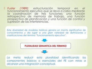  Fuster (1989): estructuración temporal en el
funcionamiento ejecutivo que se lleva a cabo mediante
la coordinación de tres funciones: una función
retrospectiva de memoria de trabajo, una función
prospectiva de planificación y una función de control y
supresión de las interferencias.
Esta diversidad de modelos teóricos generóun monto significativo de
conocimientos y dio lugar a una gran variedad de definiciones y
clasificaciones del término “funcionamiento ejecutivo”.
La meta: reducir esta pluralidad identificando los
componentes básicos o esenciales del FE con miras a
alcanzar una integración conceptual.
PLURALIDAD SEMÁNTICA DEL TÉRMINO
 