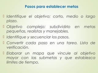  Identifique el objetivo: corto, medio o largo
plazo.
 Objetivo complejo: subdividirlo en metas
pequeñas, realistas y manejables.
 Identifique y secuenciar los pasos.
 Convertir cada paso en una tarea. Lista de
verificación.
 Elaborar un mapa que vincule al objetivo
mayor con las submetas y que establezca
límites de tiempo.
Pasos para establecer metas
 