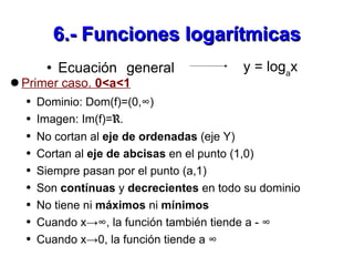 6.- Funciones logarítmicas <ul><li>Ecuación general  </li></ul>y = log a x <ul><li>Primer caso.  0<a<1 </li></ul><ul><ul><...