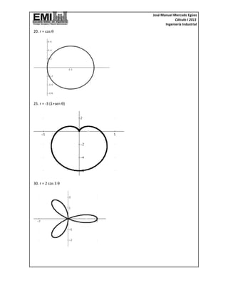José Manuel Mercado Egüez
                                    Cálculo I 2011
                              Ingeniería Industrial
20. r = cos θ




25. r = -3 (1+sen θ)




30. r = 2 cos 3 θ
 