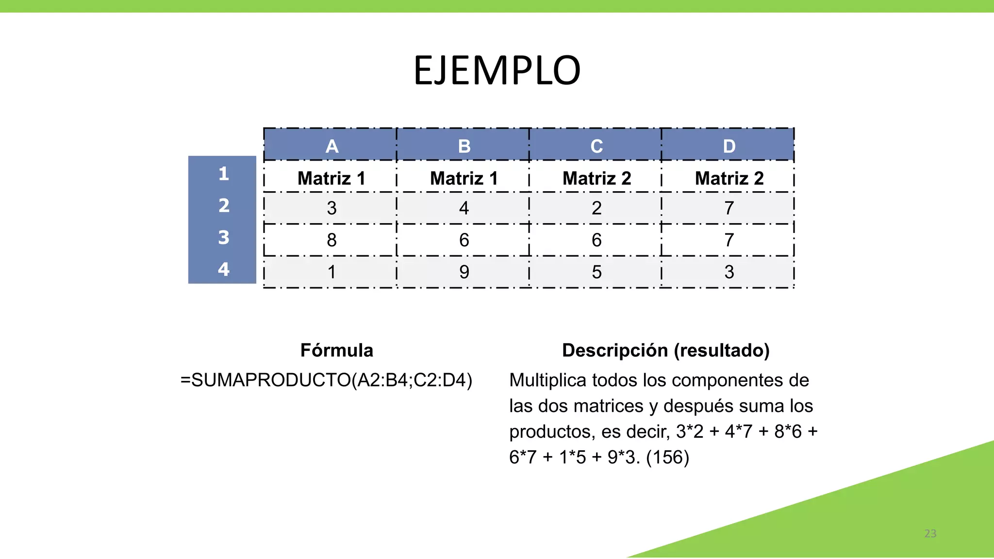 EJEMPLO
23
A B C D
Matriz 1 Matriz 1 Matriz 2 Matriz 2
3 4 2 7
8 6 6 7
1 9 5 3
Fórmula Descripción (resultado)
=SUMAPRODUCTO(A2:B4;C2:D4) Multiplica todos los componentes de
las dos matrices y después suma los
productos, es decir, 3*2 + 4*7 + 8*6 +
6*7 + 1*5 + 9*3. (156)
1
2
3
4
 