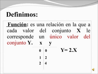Definimos: Función :  es una relación en la que a cada valor del conjunto  X  le corresponde un  único valor del conjunto  Y.  x  y  0   0   Y= 2.X 1  2 2  4  