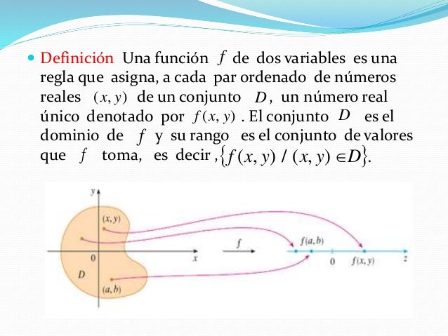 Definicion De Una Funcion De Varias Variables www.slideshare.net