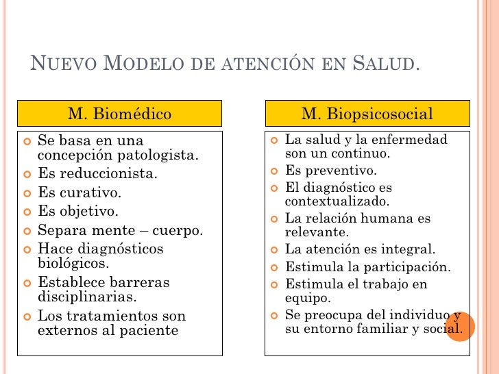 Funciones esenciales de la salud publica