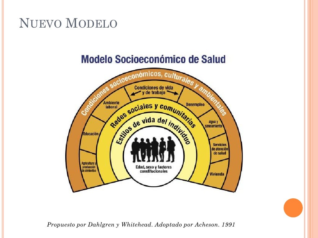 Funciones Esenciales De Salud Publica Funciones Esenciales De Salud Publica