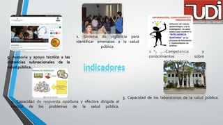 1. Sistema de vigilancia para
identificar amenazas a la salud
pública.
2. Competencia y
conocimientos sobre
epidemiología.
3. Capacidad de los laboratorios de la salud pública.
4. Capacidad de respuesta oportuna y efectiva dirigida al
control de los problemas de la salud pública.
5. Asesoría y apoyo técnico a las
instancias subnacionales de la
salud pública.
 
