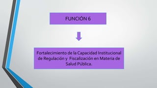 FUNCIÓN 6
Fortalecimiento de la Capacidad Institucional
de Regulación y Fiscalización en Materia de
Salud Pública.
 