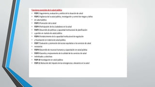 Funciones esenciales en salud pública