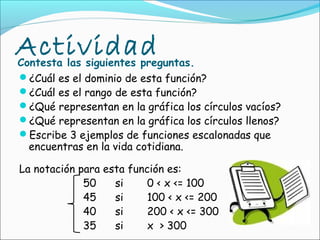 Actividad
Contesta las siguientes preguntas.
¿Cuál es el dominio de esta función?
¿Cuál es el rango de esta función?
¿Qué representan en la gráfica los círculos vacíos?
¿Qué representan en la gráfica los círculos llenos?
Escribe 3 ejemplos de funciones escalonadas que
  encuentras en la vida cotidiana.

La notación para esta función es:
             50    si     0 < x <= 100
             45    si     100 < x <= 200
             40    si     200 < x <= 300
             35    si     x > 300
 