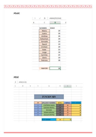 MAX
MIN
 