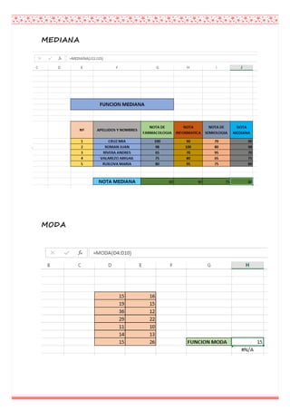 MEDIANA
MODA
 