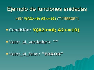 Ejemplo de funciones anidadas =SI(  Y(A2>=0; A2<=10)  ;””;”ERROR”) Condición:  Y(A2>=0; A2<=10) Valor_si_verdadero:  “” Valor_si_falso:  “ERROR” 
