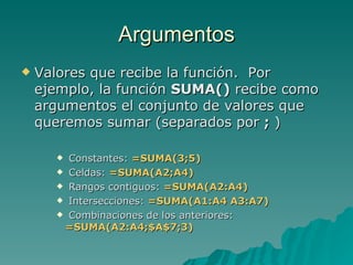 Argumentos Valores que recibe la función.  Por ejemplo, la función  SUMA()  recibe como argumentos el conjunto de valores que queremos sumar (separados por  ;  ) Constantes:  =SUMA(3;5) Celdas:  =SUMA(A2;A4) Rangos contiguos:  =SUMA(A2:A4) Intersecciones:  =SUMA(A1:A4 A3:A7) Combinaciones de los anteriores:  =SUMA(A2:A4;$A$7;3) 