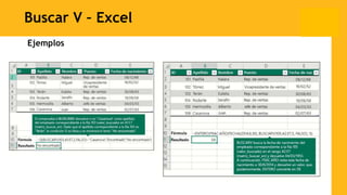 Buscar V – Excel
Ejemplos
 