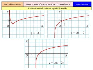 Funciones ex log | PPTX